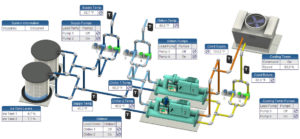 IMAS 4.0 - Labinf Sistemi S.r.l.